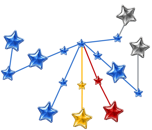 Insect Talent Tree Calculator